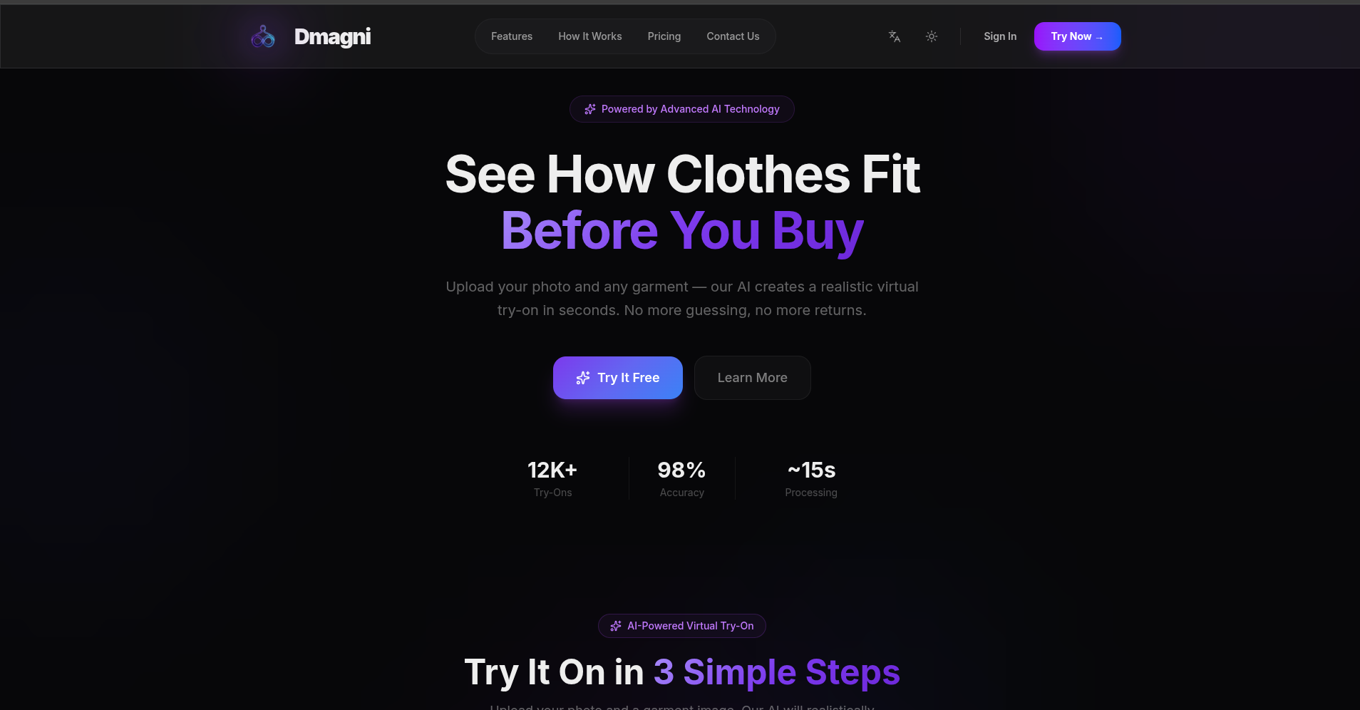 Dmagni – AI Virtual Try-on Fashion